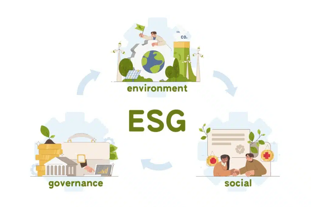 ESG-Bilancio di sostenibilità