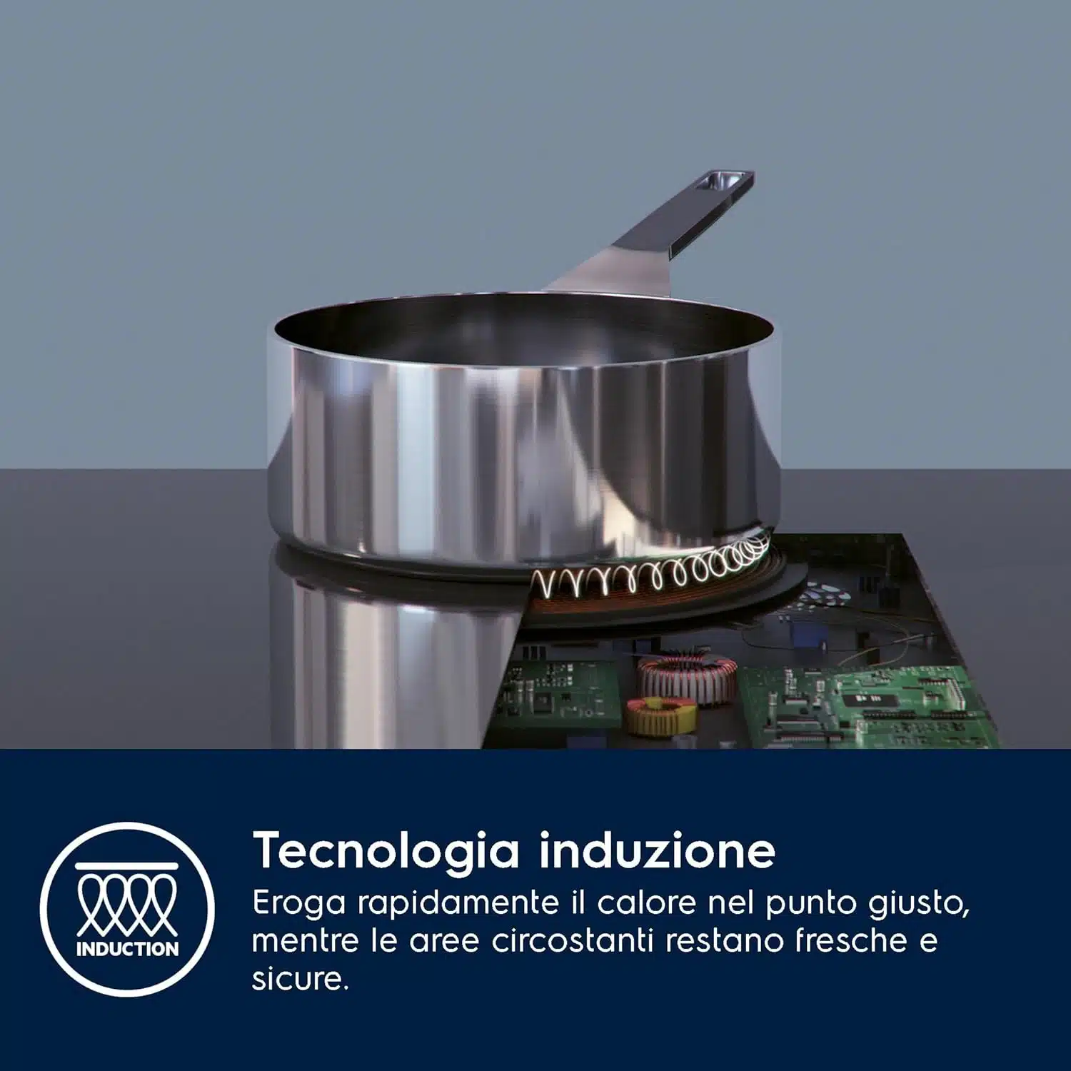 Electrolux Serie 300 - Piano cottura a induzione da incasso 2 Electrolux Serie 300 - Piano cottura a induzione da incasso 2