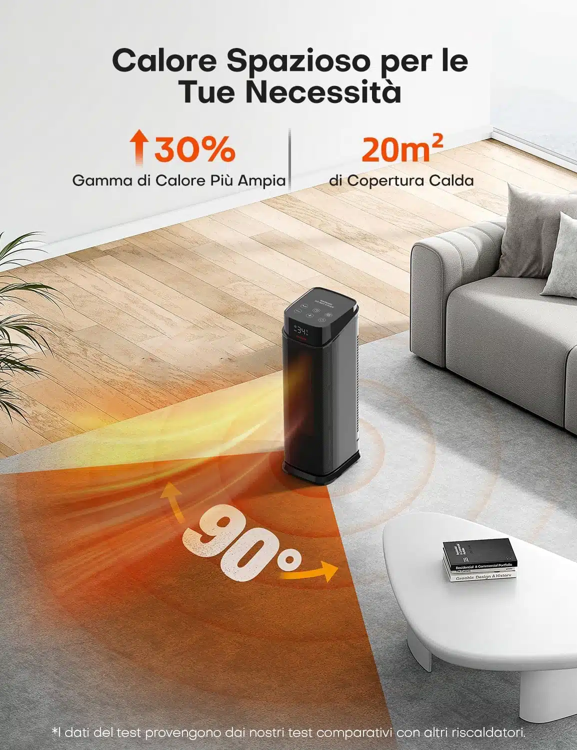 QEXREED Stufetta Elettrica Basso Consumo 5 QEXREED stufetta elettrica basso consumo - riscaldamento potente, efficienza energetica classe A (5)