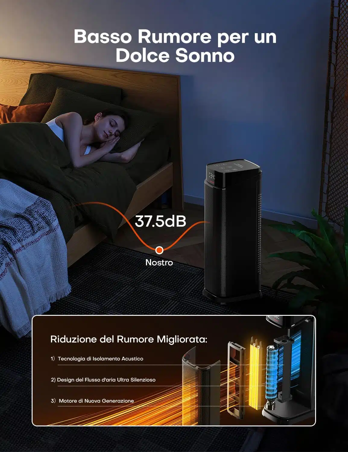 QEXREED Stufetta Elettrica Basso Consumo 6 QEXREED stufetta elettrica basso consumo - riscaldamento potente, efficienza energetica classe A (6)